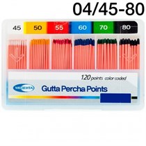 Штифты гуттаперчевые .04 №45-80 (60шт), Meta 1231917128
