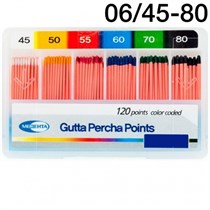 Штифты гуттаперчевые .06 №45-80 (60шт), Meta 1231917129