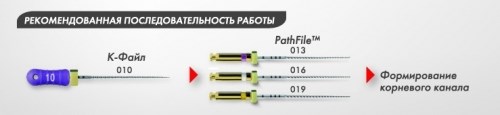 Pathfile NiTi асс. (013,016,019х2шт.) 21мм инструмент стоматологический эндодонтический, 6 шт. Maillefer