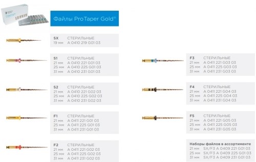 PROTAPER GOLD ASSORT SX-F3 21MM (Стерильные), 6шт. Maillefer