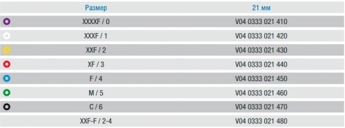 Пульпоэкстракторы Nervnadeln №460 21мм М/5 стерильные (10шт) (V040333021460), VDW