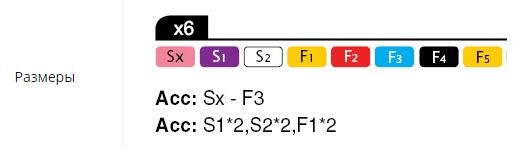 Ultratapers Hand 31 мм в наборе: SX-F3 (SX, S1, S2, F1, F2, F3), ручные файлы, никель-титан, (6шт.) Eurofile