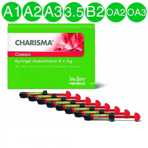 Сharisma Сlassic Syr Kit Набор 8x4г+ Gluma2Bond 0001914677 - фото 323250