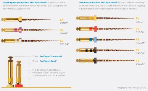 PROTAPER GOLD F1 31MM (Стерильные), 6шт.  Maillefer 1231912088 - фото 331495