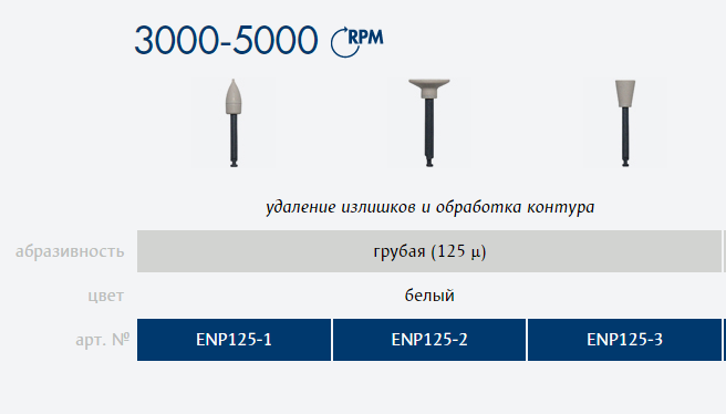 Полиры Чашка Kagayaki Ensmart Pin" 125 - 30 шт. ENP125-3 - фото 347474