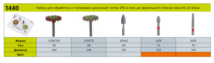 Набор полиров для дисиликата лития IPS e.max, Jota Kit LS Gloss (3 полира и 2 бора). 1440 - фото 350243