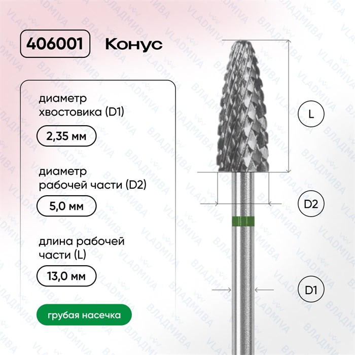 ФРЕЗА ТВС 406001 зеленая 00000068194 - фото 442922