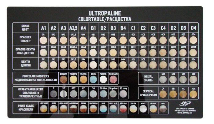 УЛЬТРОПАЛИН/Расцветка универсальная/1 шт 00000039945 - фото 445223
