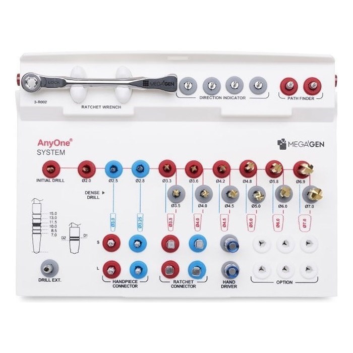 Хирургический набор AnyOne (Аренда) AR-KAOIN3003 - фото 453230