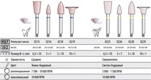 Резинки Kenda алмазные All Ceramic набор 6 шт. для керамики, ISO 523/503 (0200.006А RA) 1231912247