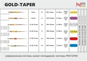 Gold-Taper S2, 25мм (6шт.) - машинный инструмент для обработки корневых каналов, Геософт 1231914108