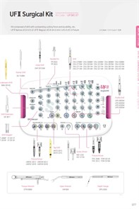 Набор хирургический стандартный UF (II)  Surgical Kit для узких и стандартных имплантатов. UF(M)07