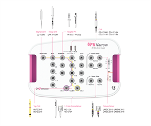 Набор хирургический UF (II) Narrow Surgical Kit для узких (Narrow) имплантатов. UF(M)08