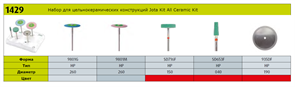 Набор инструментов для цельнокерамических конструкций Jota All Ceramic Kit 1429 (5 инструментов). 1429(KITALLCERAMIC)