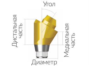 ASA55153018N  Винтовой угловой абатмент без шестигранника, диаметр 5.5 мм, Dentium (Ю.Корея) ASA55153018N