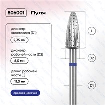 ФРЕЗА ТВС  806001 синяя 0000084628
