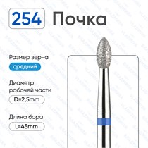 Пенка профилактическая Flairesse, дыня, 125мл, 220409, DMG 00000009153