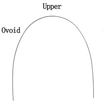 Дуга нитиноловая термоактивная овоидная форма 16х16 в/ч 78336