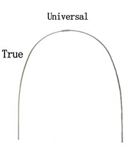 Дуга нитиноловая Cu-NiTi со стопорами true form 18х25 78248