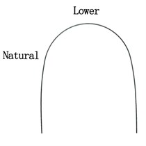 Дуга нитиноловая супер-эластичная NiTi натуральная форма 18х22 н/ч 78360