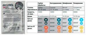 Диски Соф-Лекс (Sof-Lex), 12,7 мм, грубые, 50 шт, 8691C, 3M 00000000888