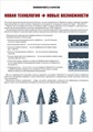 Бор алмазный 001.035 удлиненный шар FG d=035L (зеленый), 1шт, МонАлиТ 0001914503 - фото 319282 Бор алмазный 001.035 удлиненный шар FG d=035L (зеленый), 1шт, МонАлиТ 0001914503 - фото 319282