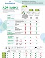 Порошок Аэр-Клинз ПРЕП (200 гр) 29 мкм, ВладМиВа 1231914068 - фото 322961 Порошок Аэр-Клинз ПРЕП (200 гр) 29 мкм, ВладМиВа 1231914068 - фото 322961