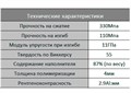 reliaFIL Bulk цв.А шприц 4г-композит для пломбирования объемных полостей боковых зубов, AHL 1231912835 - фото 325325 reliaFIL Bulk цв.А шприц 4г-композит для пломбирования объемных полостей боковых зубов, AHL 1231912835 - фото 325325