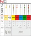 S-FLEXI Ассорти 25мм (7шт.)-Машинные файлы для первичного эндодонтического лечения 1231913719 - фото 331755