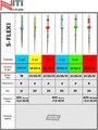 S-FLEXI №20/04/31мм (6шт.)-машинные файлы для первичного эндодонтического лечения 1231913997 - фото 331764