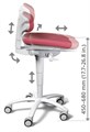 Стул врача Planmeca Lumo цвет на выбор FE003870 - фото 357757