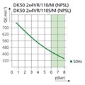 DK50 2х4VR/110/M - дентальный компрессор для 6-8 стоматологических установок 4047111A6-000 - фото 382448 DK50 2х4VR/110/M - дентальный компрессор для 6-8 стоматологических установок 4047111A6-000 - фото 382448