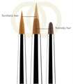 MPF Synthesis Kit - набор из 4 кистей с комбинированным наконечником, размеры: 2, 4, 6, 8 105-0000 - фото 400761
