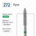 Диски отрезные 40х1,0мм (25шт) #58-1040, RENFERT 00000007639 - фото 441449