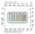 Аренда навигационного набора One Guide Kit (Osstem) AR00011 - фото 453280