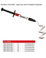 Dynamic Flow шприц А3, 2г, President Dental Germani 0001916580 - фото 453810