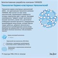 TMR Z Fill 10. Flow Цвет A1 (1 шпр.-1,5 мл) жидкотекучий цирконосодержащий светодиффузионный композит, YAMAKIN 1231915236 - фото 454196