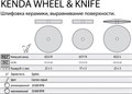 Резинка Kenda 6522-L для керамики, линза 22х3мм (без держателя) 1шт. 0001914612 - фото 456408