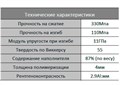 reliaFIL Bulk цв.А шприц 4г-композит для пломбирования объемных полостей боковых зубов, AHL 1231912835 - фото 458813