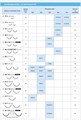 Шовный материал Пролен 5/0, игла колющая 17 мм, 2 иглы, окружность 1/2, нить 90 см, окрашенный 12 шт/упак W8556 - фото 473531