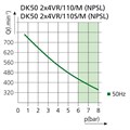 DK50 2х4VR/110/M - дентальный компрессор для 6-8 стоматологических установок 4047111A6-000 - фото 484034