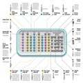 One Guide KIT - выравнивающее сверло, D=5.2 мм OGFD52W - фото 488224