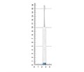HLW 13-5MT - элеватор мини прямой, 4,5 мм, фронтальная группа зубов, верхняя челюсть 13-5MT - фото 511666