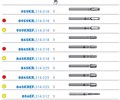 Набор стоматологический для препарирования полости, под вкладки, 4261.314 4261.314 - фото 516962